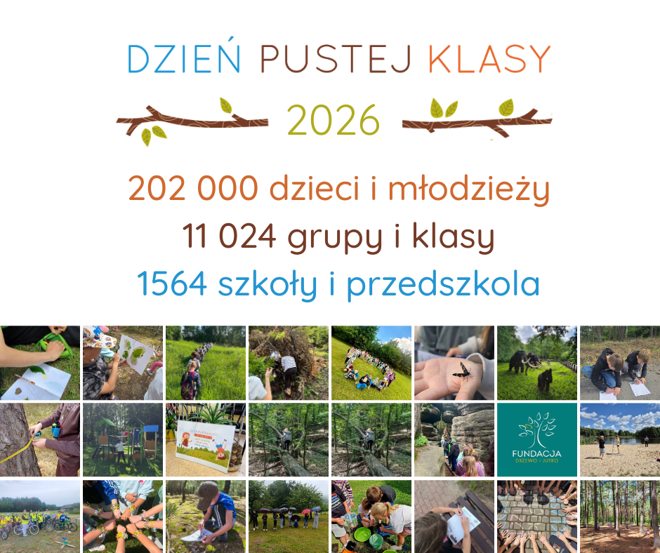 Dzień Pustej Klasy 2026 - podsumowanie